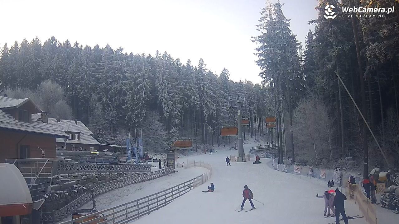 Winterpol Karpacz Biały Jar - 26 grudzień 2025, 10:01