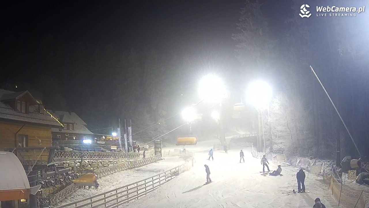 Winterpol Karpacz Biały Jar - 25 grudzień 2025, 19:05