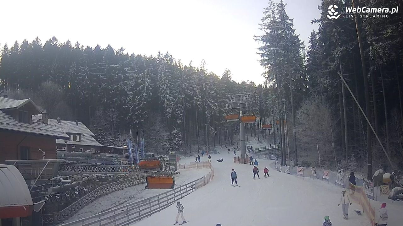 Winterpol Karpacz Biały Jar - 27 grudzień 2025, 10:36