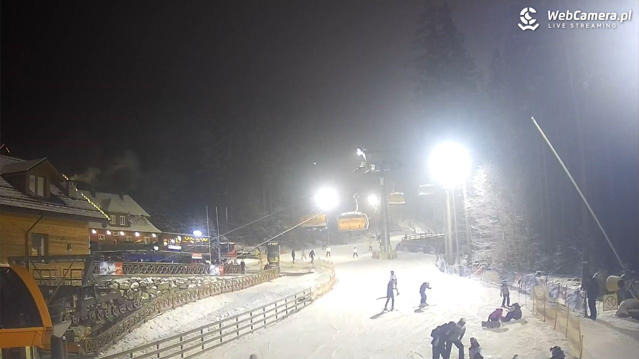 Winterpol Karpacz Biały Jar - 17 luty 2026, 19:03