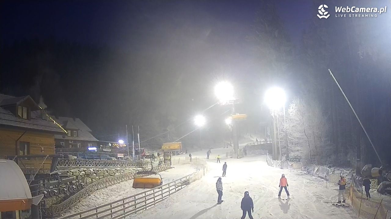 Winterpol Karpacz Biały Jar - 25 grudzień 2025, 16:44