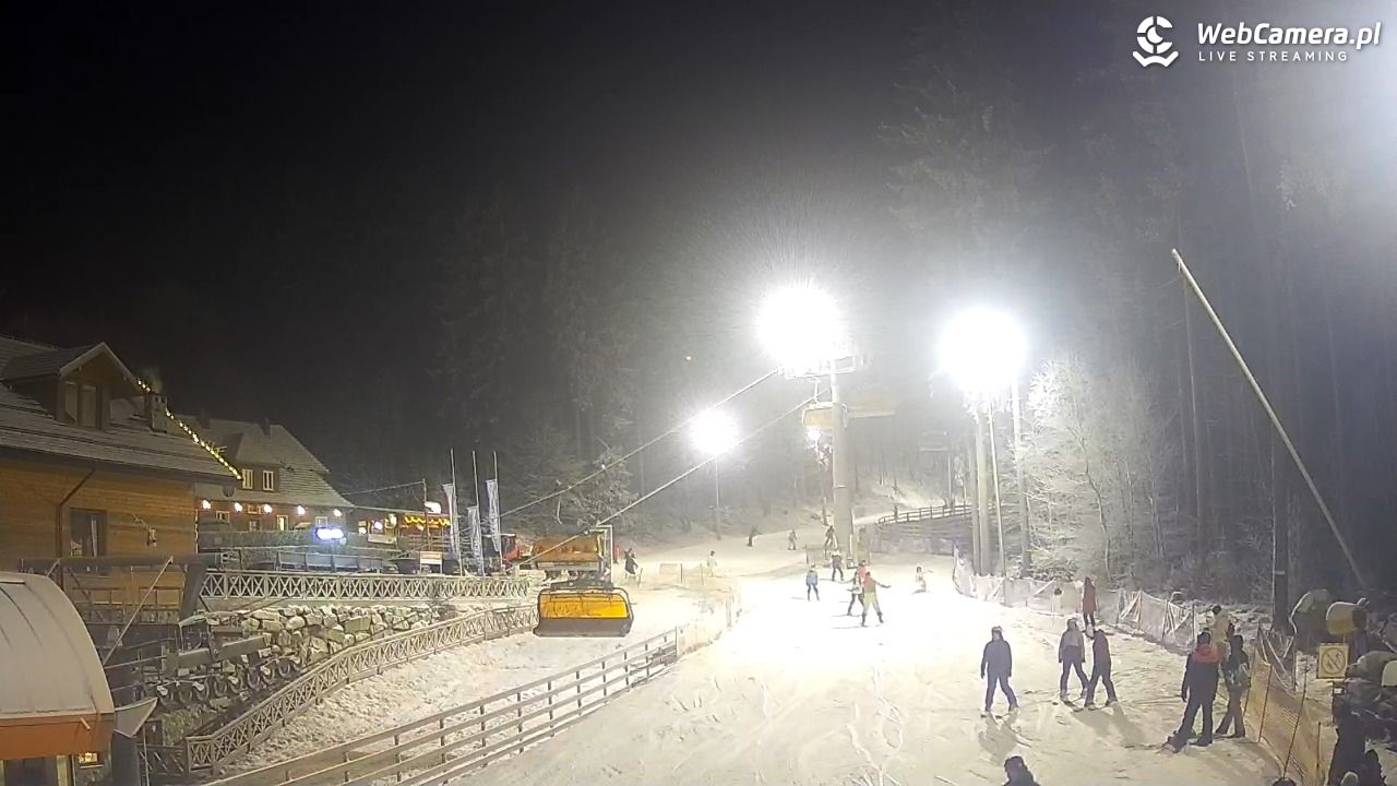 Winterpol Karpacz Biały Jar - 26 grudzień 2025, 19:24