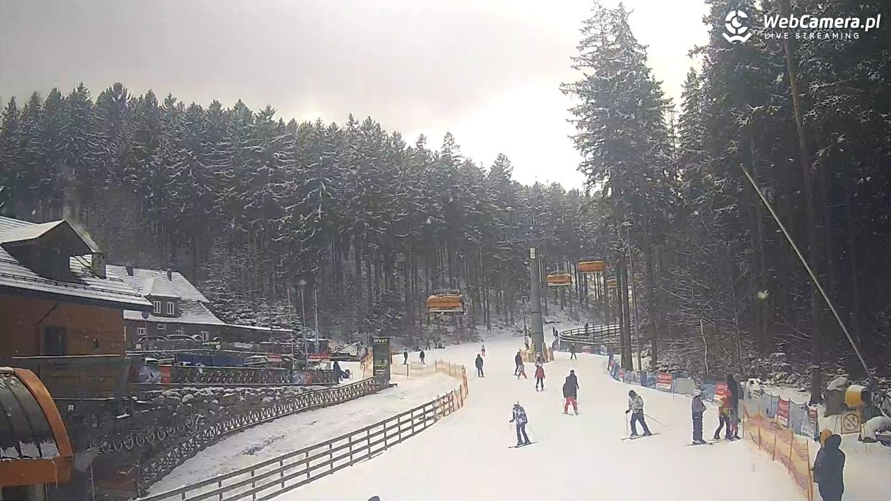 Winterpol Karpacz Biały Jar - 18 luty 2026, 11:26