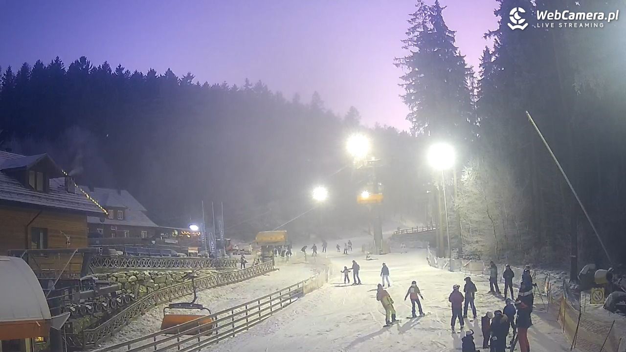 Winterpol Karpacz Biały Jar - 25 grudzień 2025, 16:25