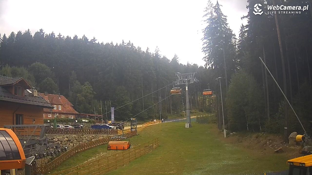 Winterpol Karpacz Biały Jar - 30 sierpień 2026, 14:54