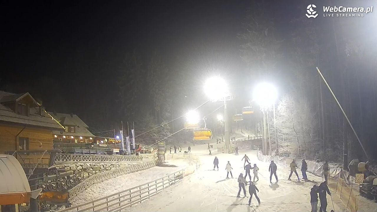 Winterpol Karpacz Biały Jar - 26 grudzień 2025, 17:10