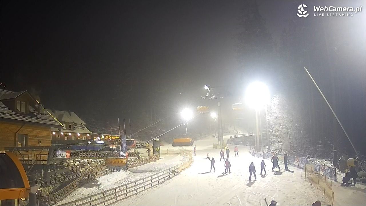 Winterpol Karpacz Biały Jar - 17 luty 2026, 18:05