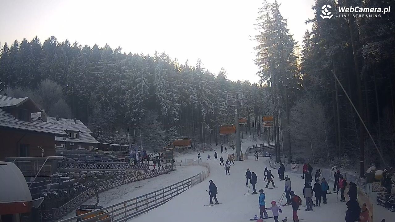 Winterpol Karpacz Biały Jar - 26 grudzień 2025, 13:32