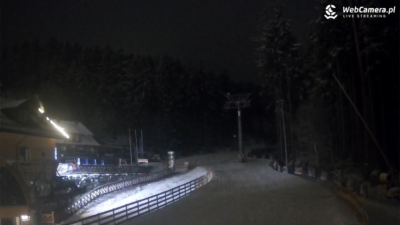 Winterpol Karpacz Biały Jar - 18 luty 2026, 00:04