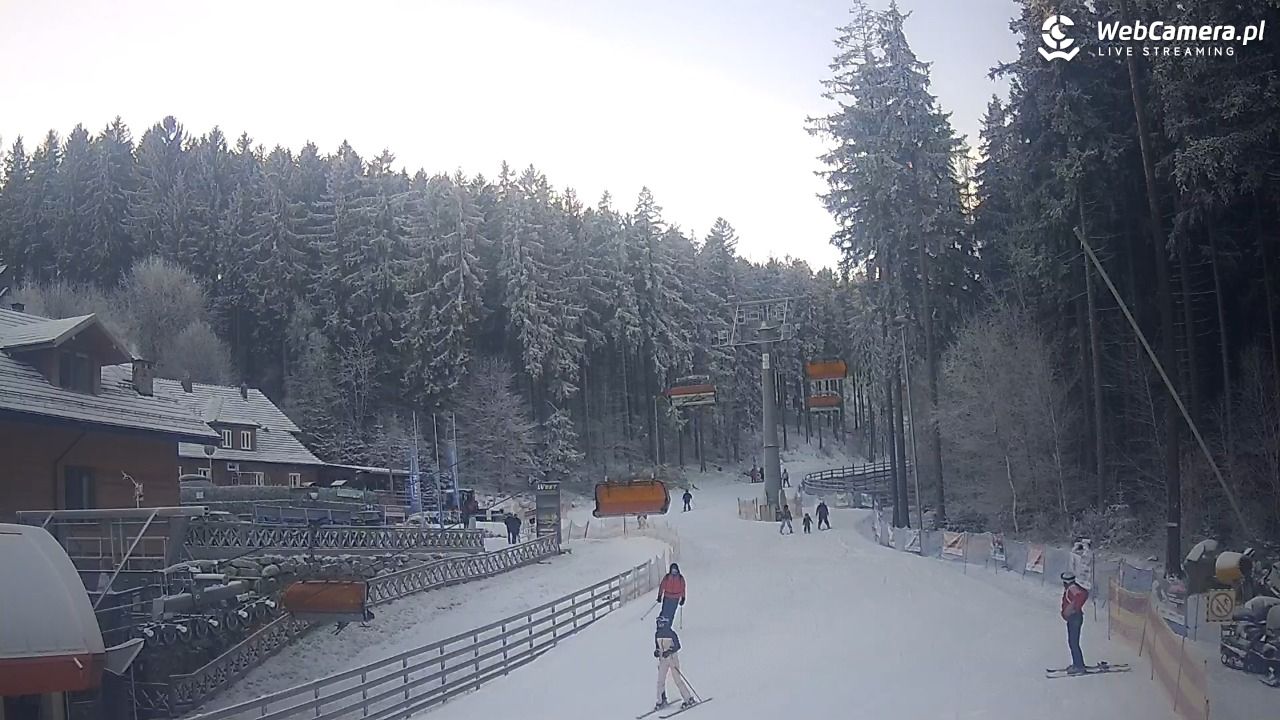 Winterpol Karpacz Biały Jar - 26 grudzień 2025, 09:38
