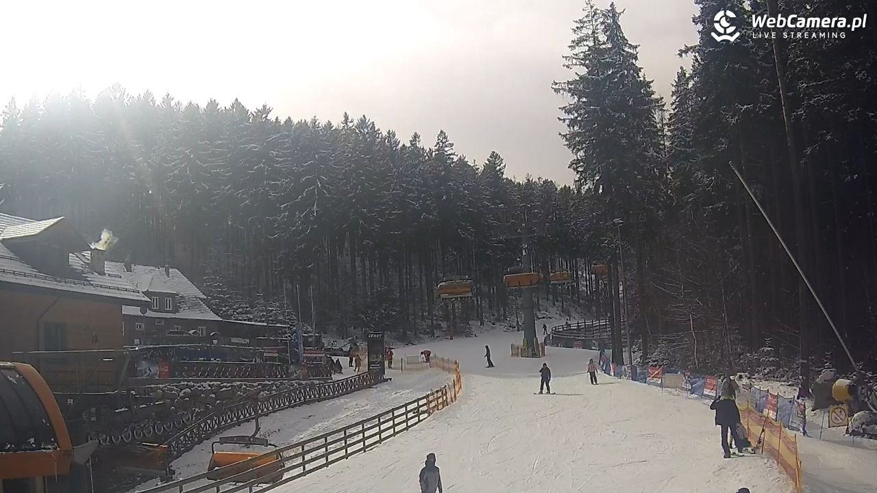 Winterpol Karpacz Biały Jar - 19 luty 2026, 11:59