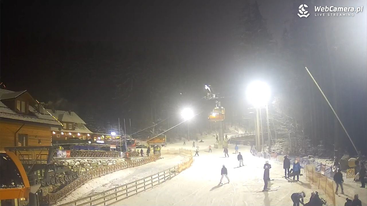 Winterpol Karpacz Biały Jar - 18 luty 2026, 19:36