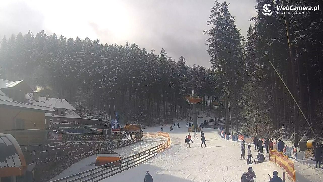 Winterpol Karpacz Biały Jar - 18 luty 2026, 10:30