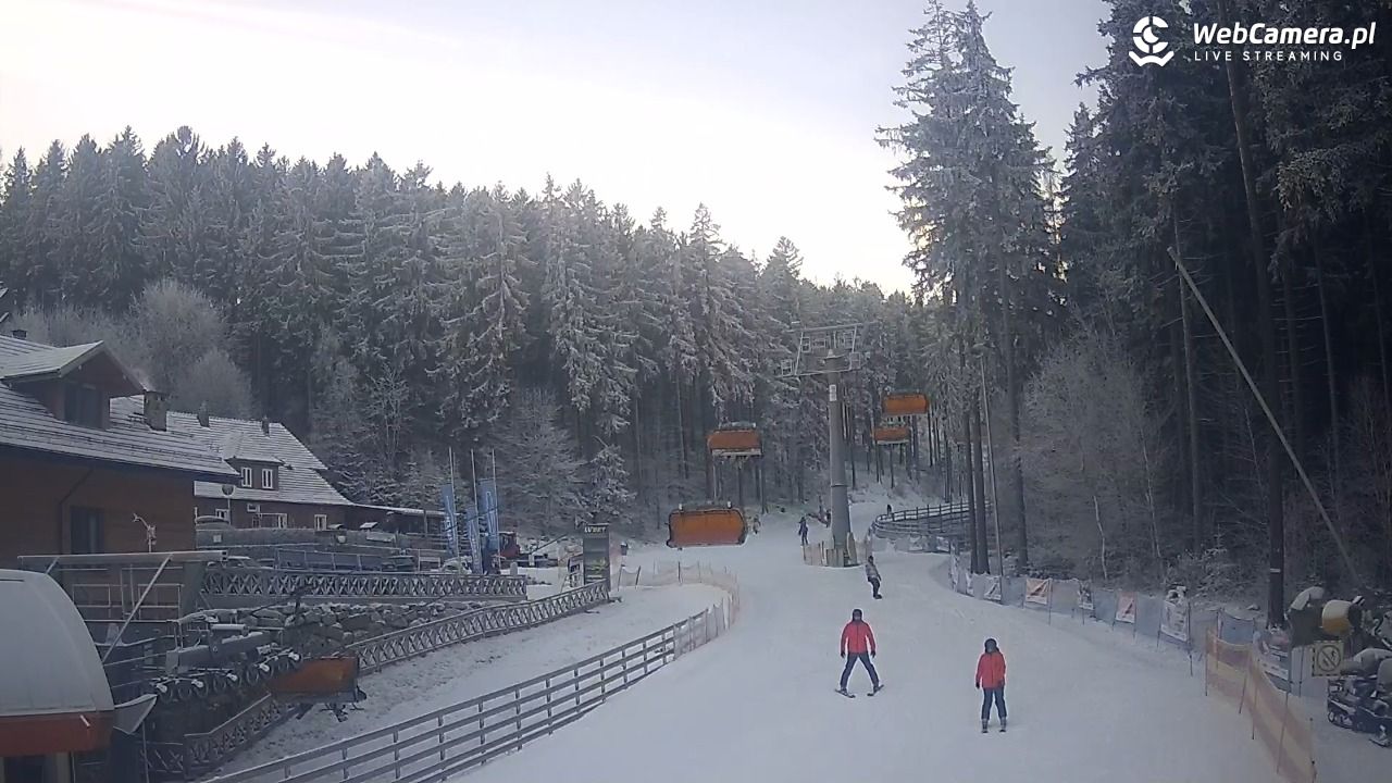 Winterpol Karpacz Biały Jar - 26 grudzień 2025, 09:29