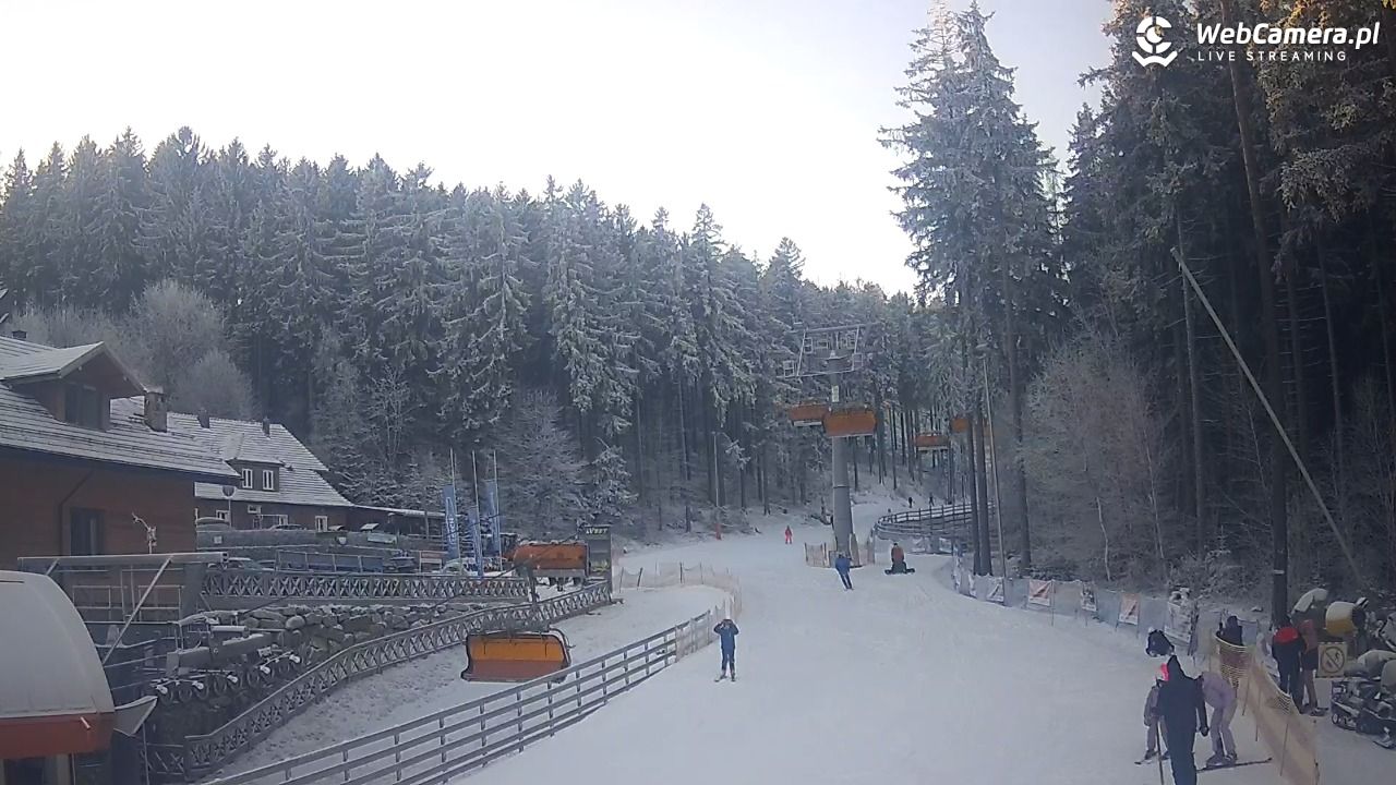Winterpol Karpacz Biały Jar - 26 grudzień 2025, 10:01