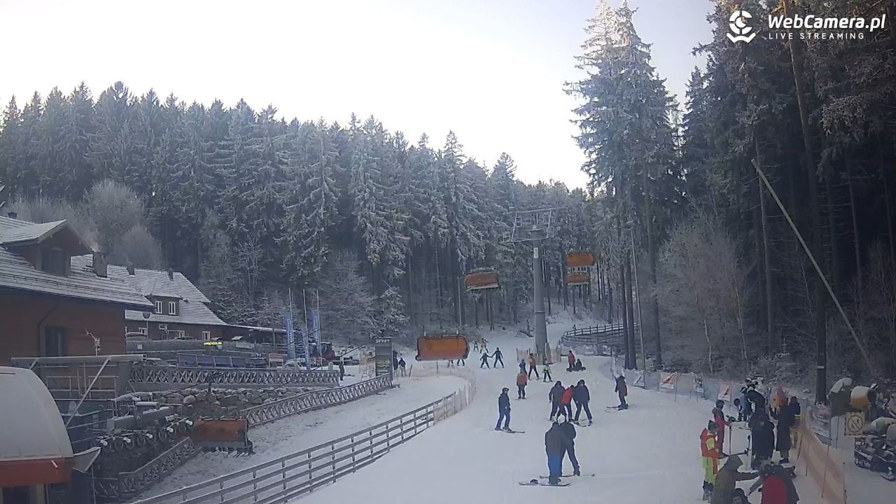 Winterpol Karpacz Biały Jar - 26 grudzień 2025, 10:11