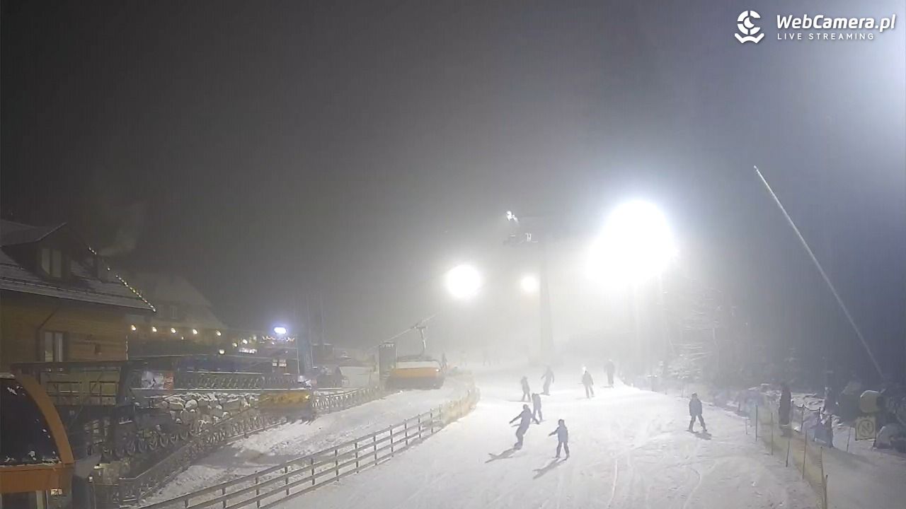 Winterpol Karpacz Biały Jar - 18 luty 2026, 20:47