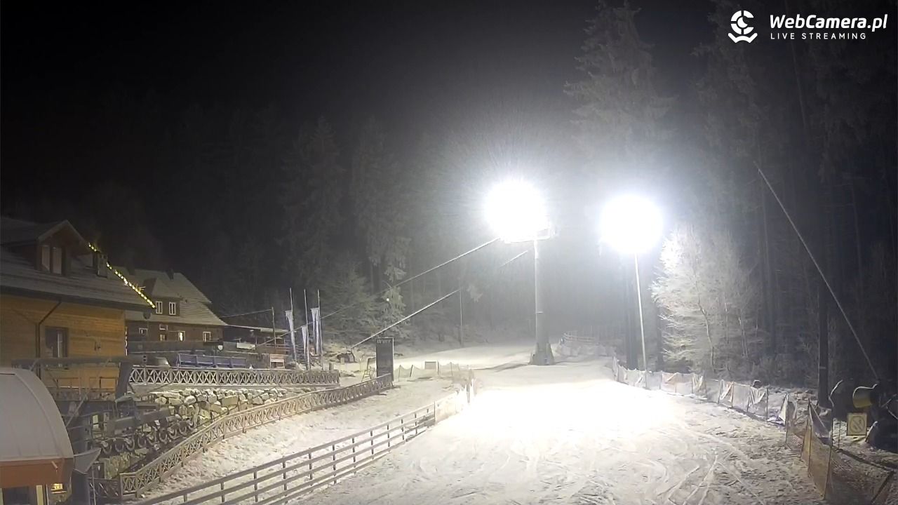 Winterpol Karpacz Biały Jar - 25 grudzień 2025, 21:30