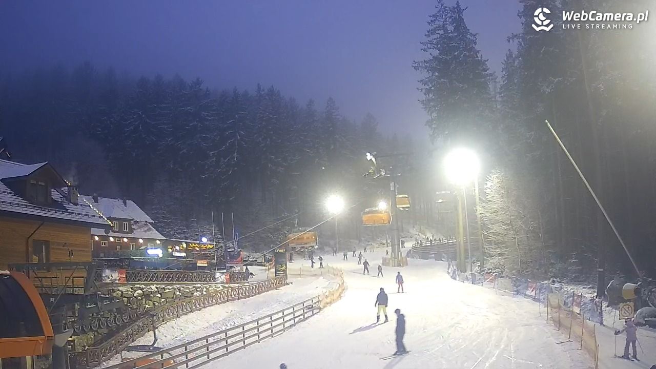 Winterpol Karpacz Biały Jar - 17 luty 2026, 17:31
