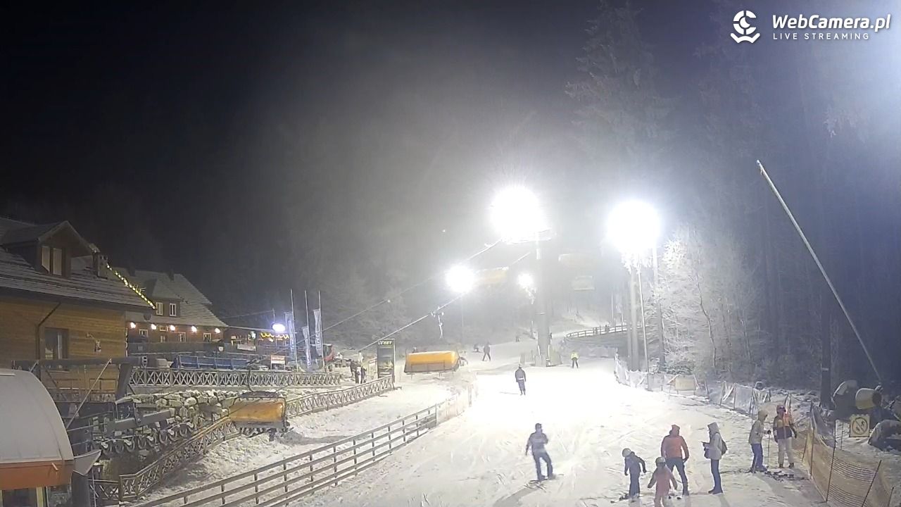Winterpol Karpacz Biały Jar - 25 grudzień 2025, 17:03