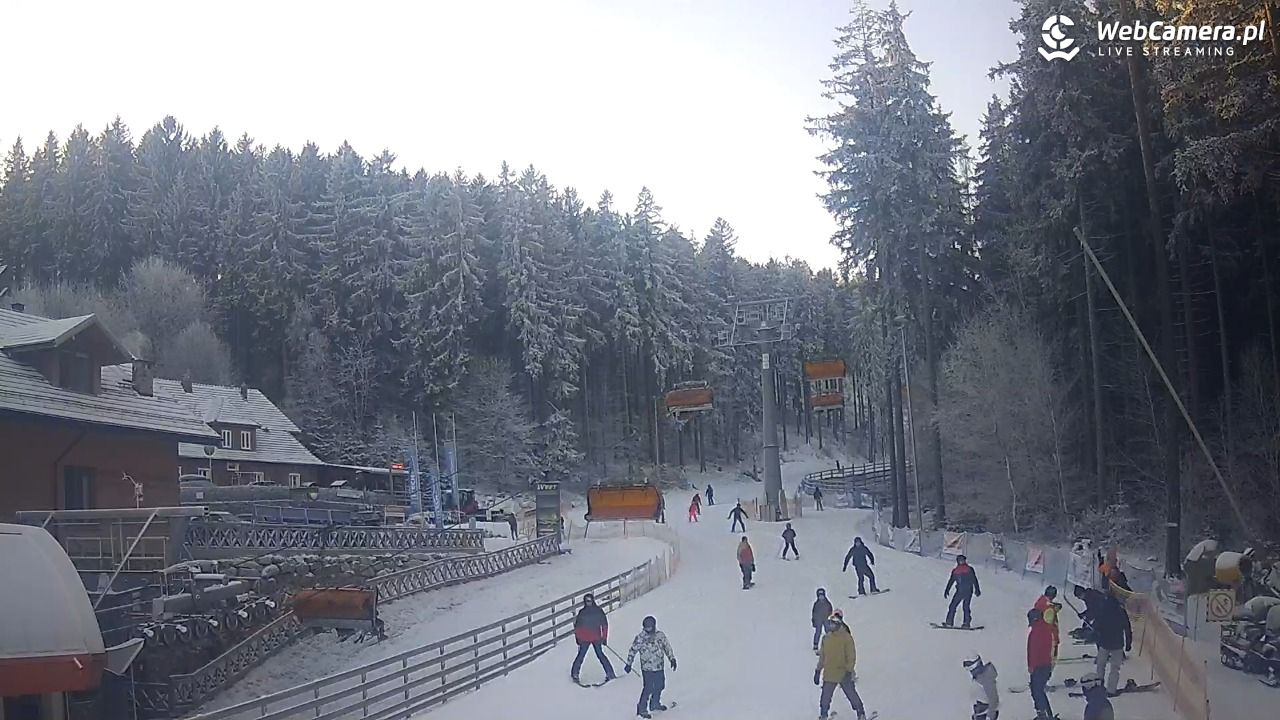 Winterpol Karpacz Biały Jar - 26 grudzień 2025, 10:16