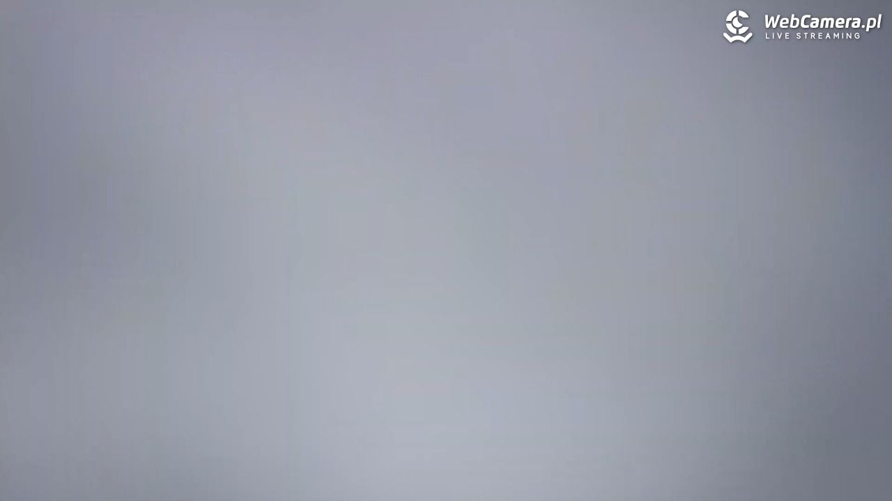 Winterpol Karpacz Biały Jar - 25 grudzień 2025, 09:16