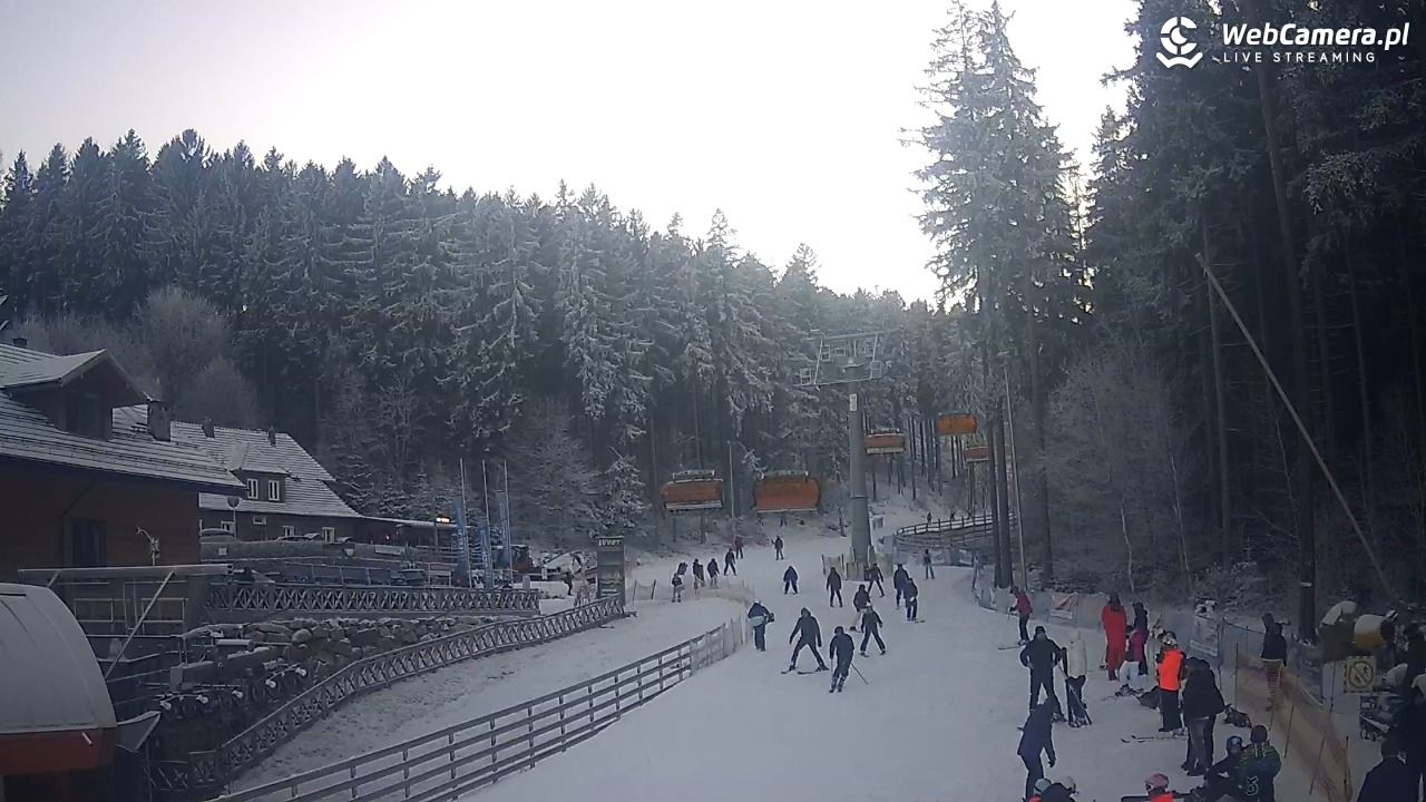 Winterpol Karpacz Biały Jar - 26 grudzień 2025, 14:40