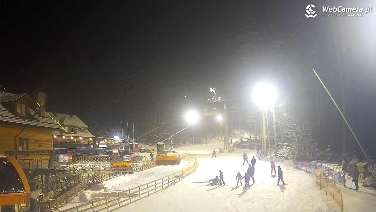 Winterpol Karpacz Biały Jar - 18 luty 2026, 19:55