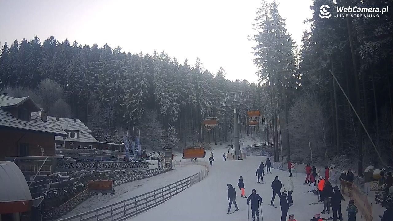 Winterpol Karpacz Biały Jar - 26 grudzień 2025, 14:40
