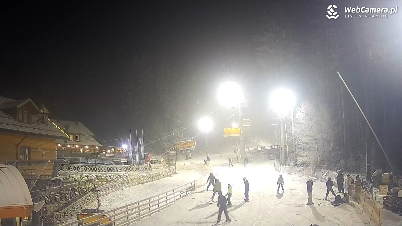 Winterpol Karpacz Biały Jar - 26 grudzień 2025, 19:48
