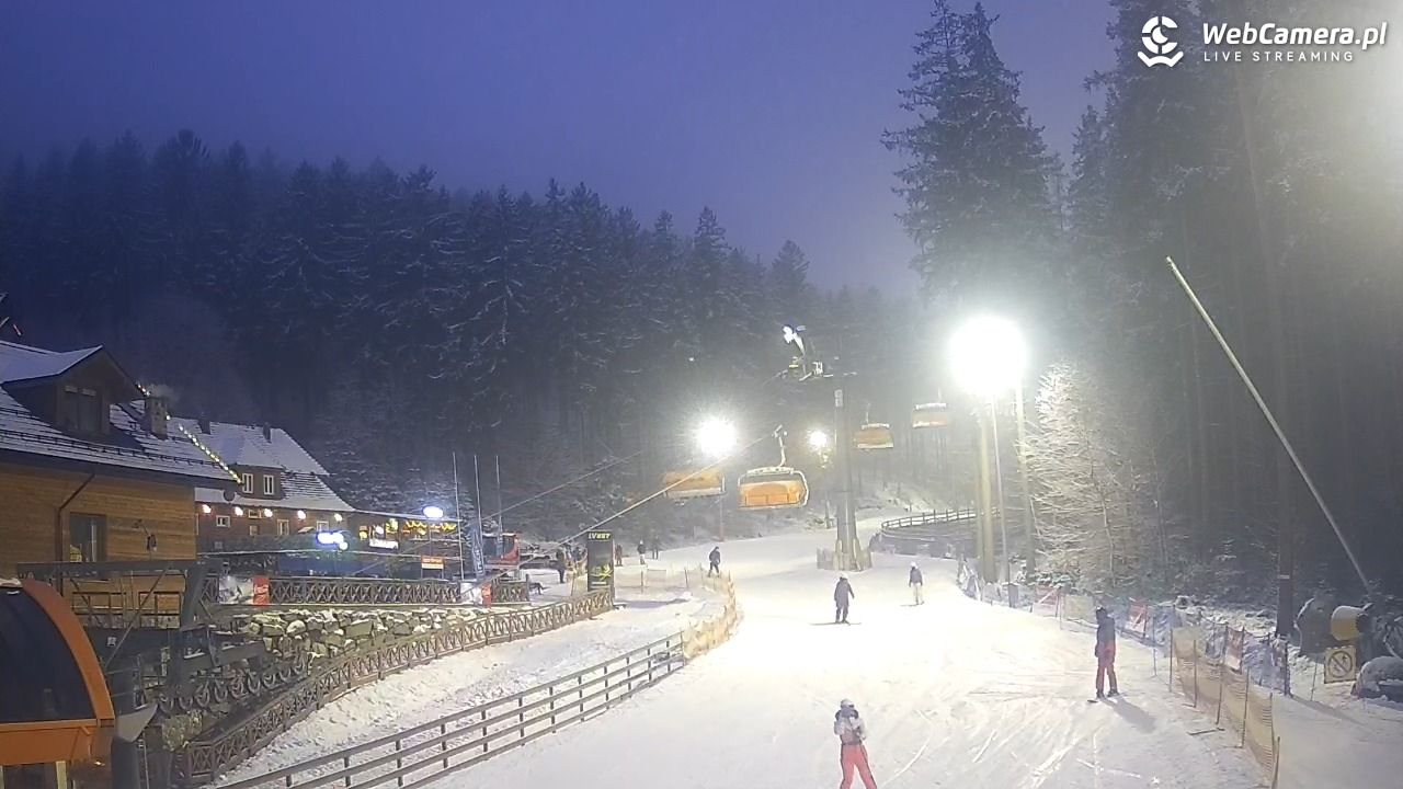 Winterpol Karpacz Biały Jar - 17 luty 2026, 17:33