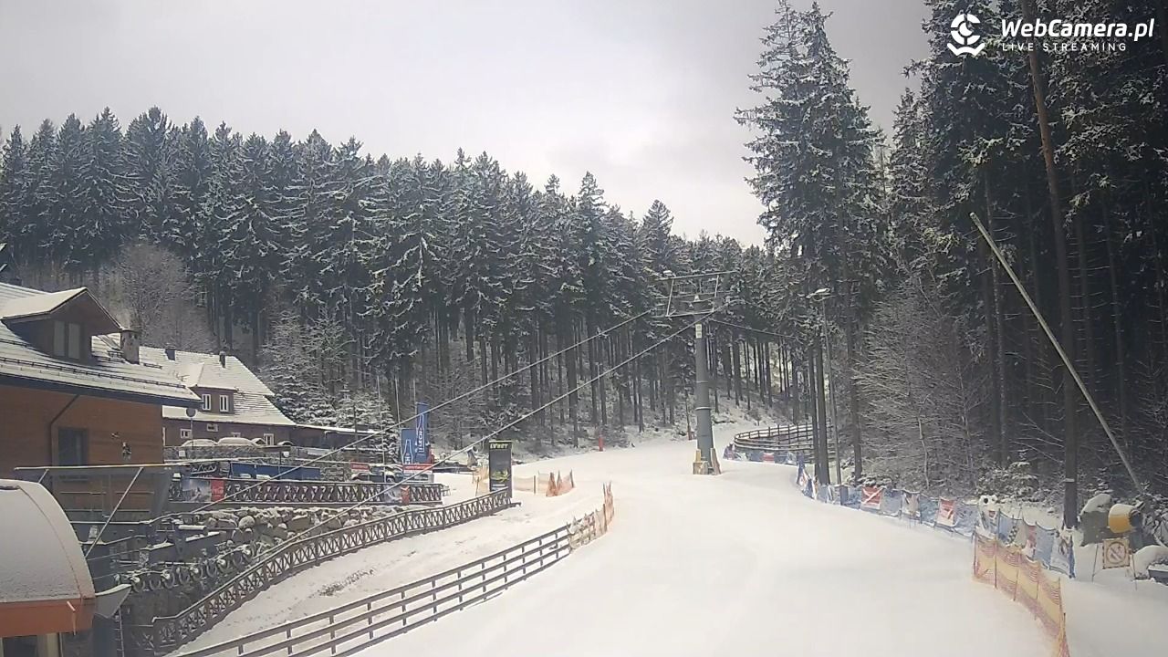 Winterpol Karpacz Biały Jar - 18 luty 2026, 07:51