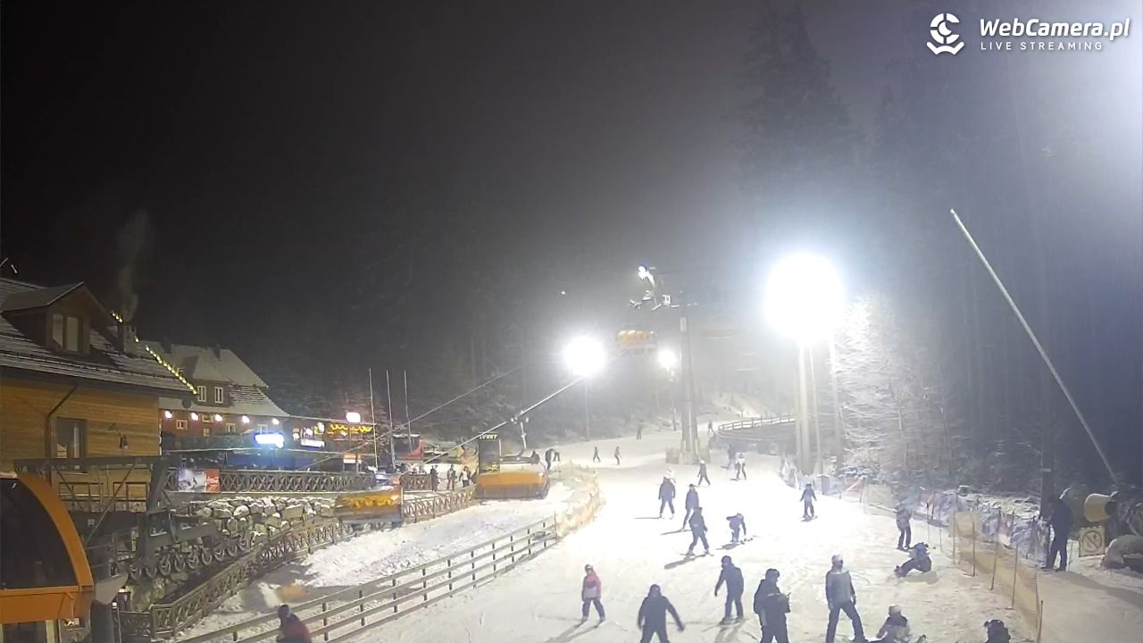 Winterpol Karpacz Biały Jar - 17 luty 2026, 19:02