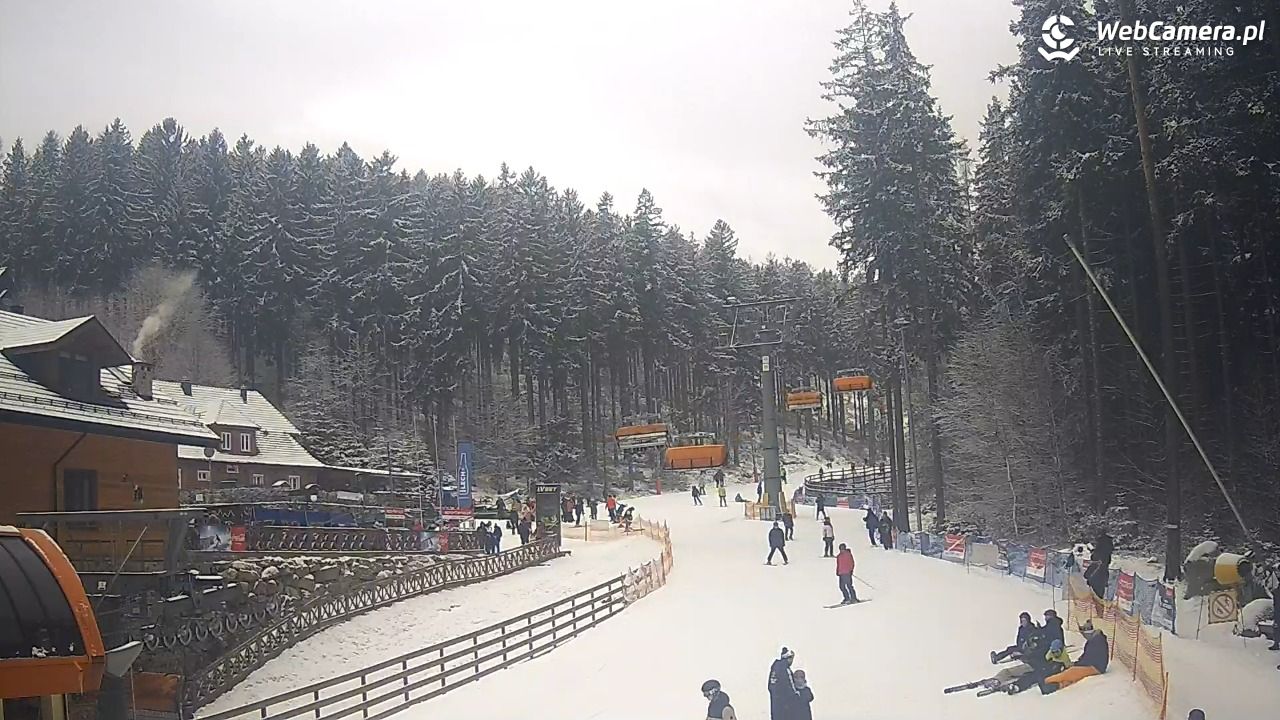 Winterpol Karpacz Biały Jar - 17 luty 2026, 13:26