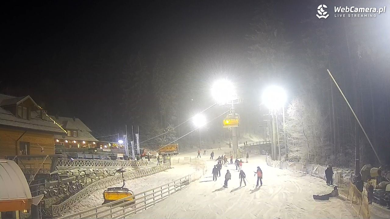 Winterpol Karpacz Biały Jar - 26 grudzień 2025, 19:43