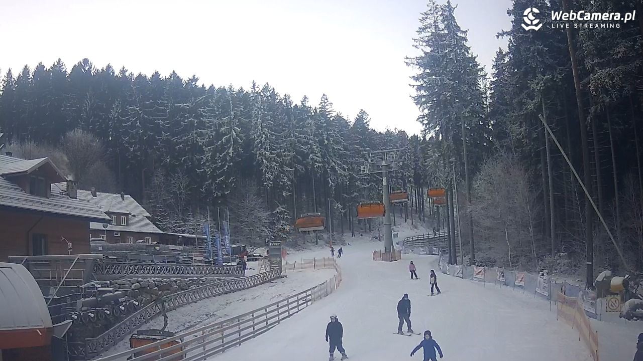 Winterpol Karpacz Biały Jar - 27 grudzień 2025, 09:31