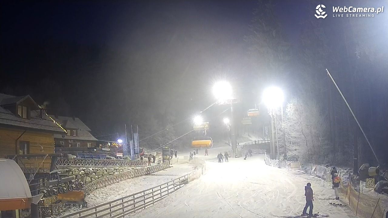 Winterpol Karpacz Biały Jar - 25 grudzień 2025, 16:49
