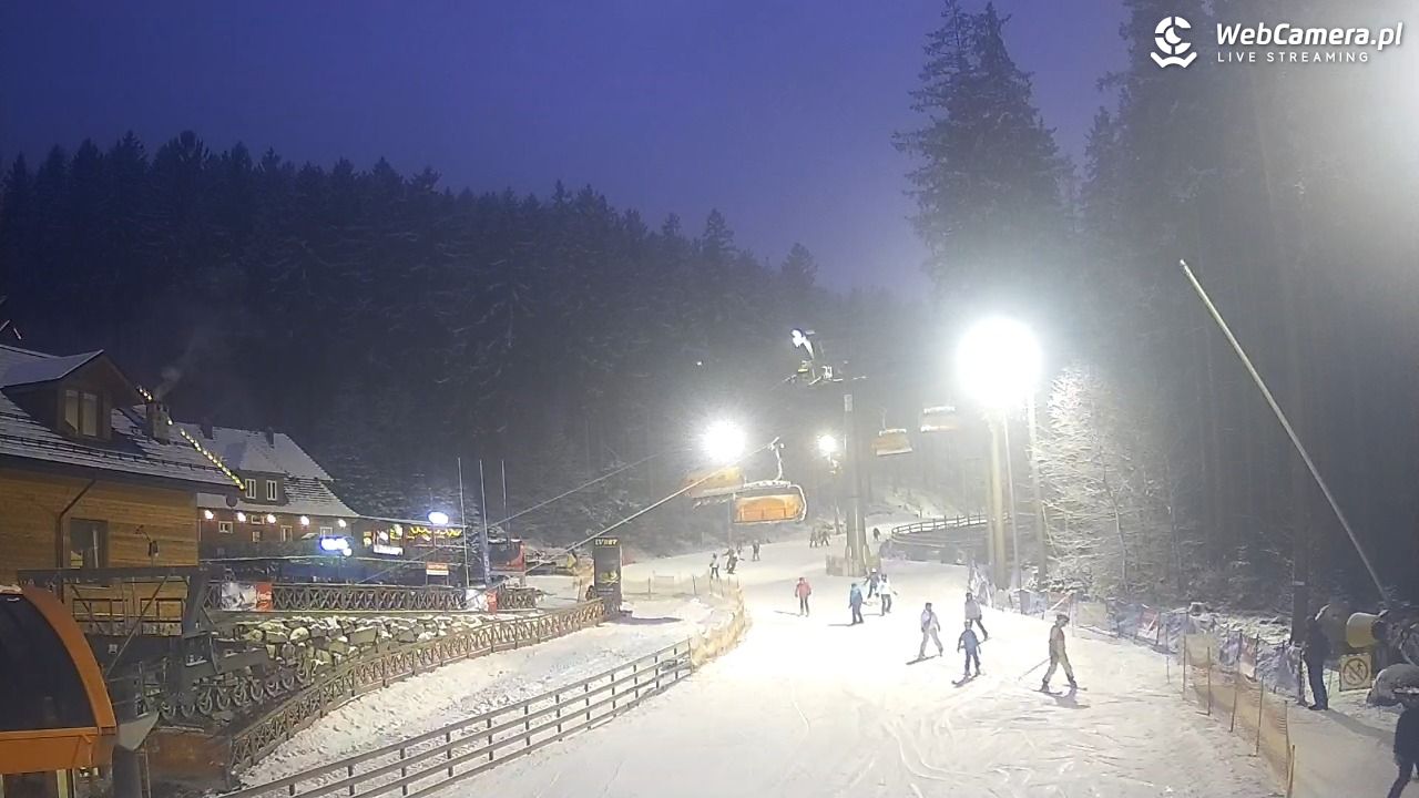 Winterpol Karpacz Biały Jar - 17 luty 2026, 17:41