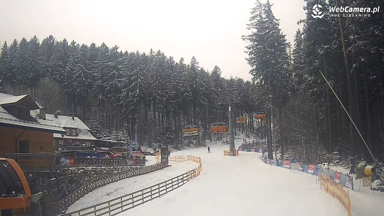Winterpol Karpacz Biały Jar - 19 luty 2026, 09:34