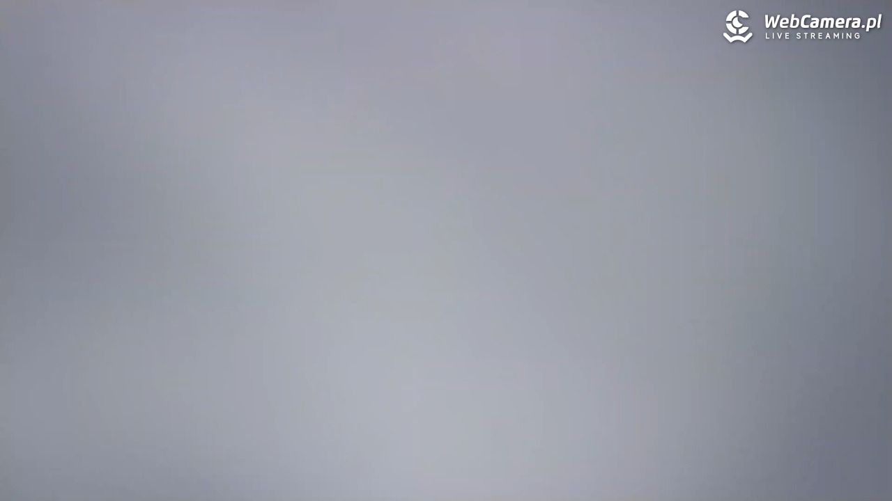 Winterpol Karpacz Biały Jar - 25 grudzień 2025, 09:33