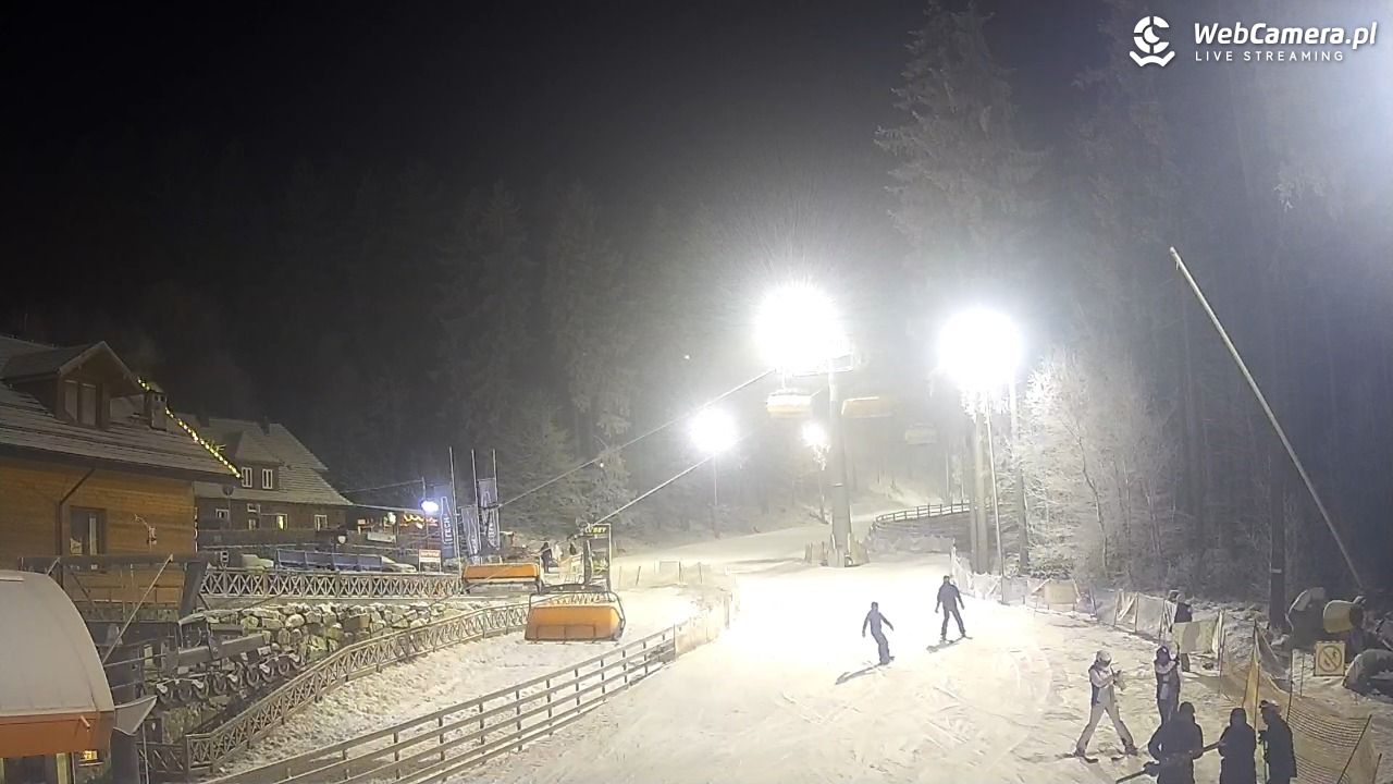 Winterpol Karpacz Biały Jar - 25 grudzień 2025, 20:51