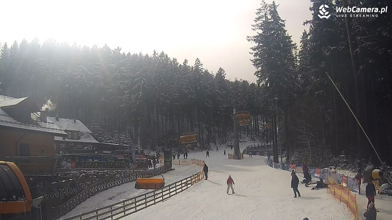 Winterpol Karpacz Biały Jar - 19 luty 2026, 12:26