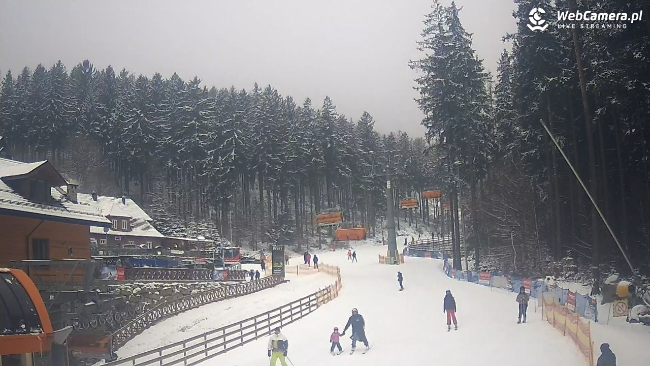 Winterpol Karpacz Biały Jar - 18 luty 2026, 16:46