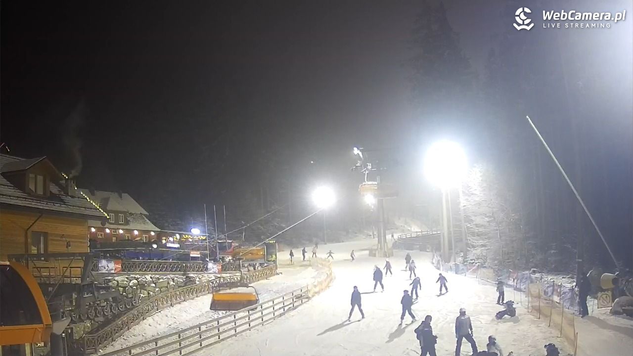Winterpol Karpacz Biały Jar - 17 luty 2026, 19:02