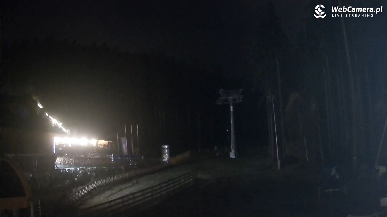 Winterpol Karpacz Biały Jar - 09 listopad 2025, 22:29