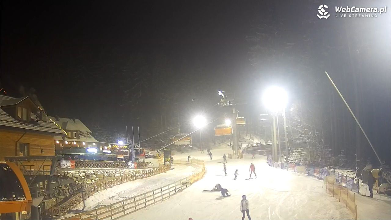 Winterpol Karpacz Biały Jar - 18 luty 2026, 19:56