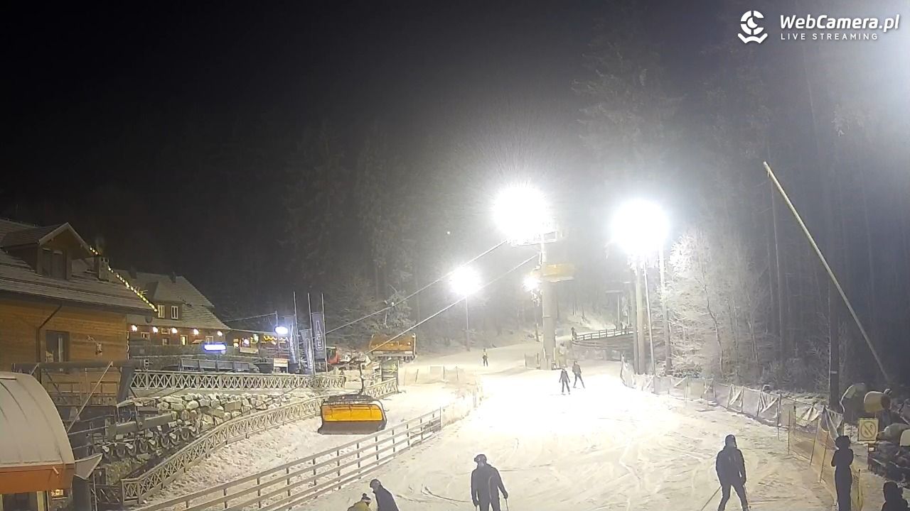 Winterpol Karpacz Biały Jar - 26 grudzień 2025, 17:17