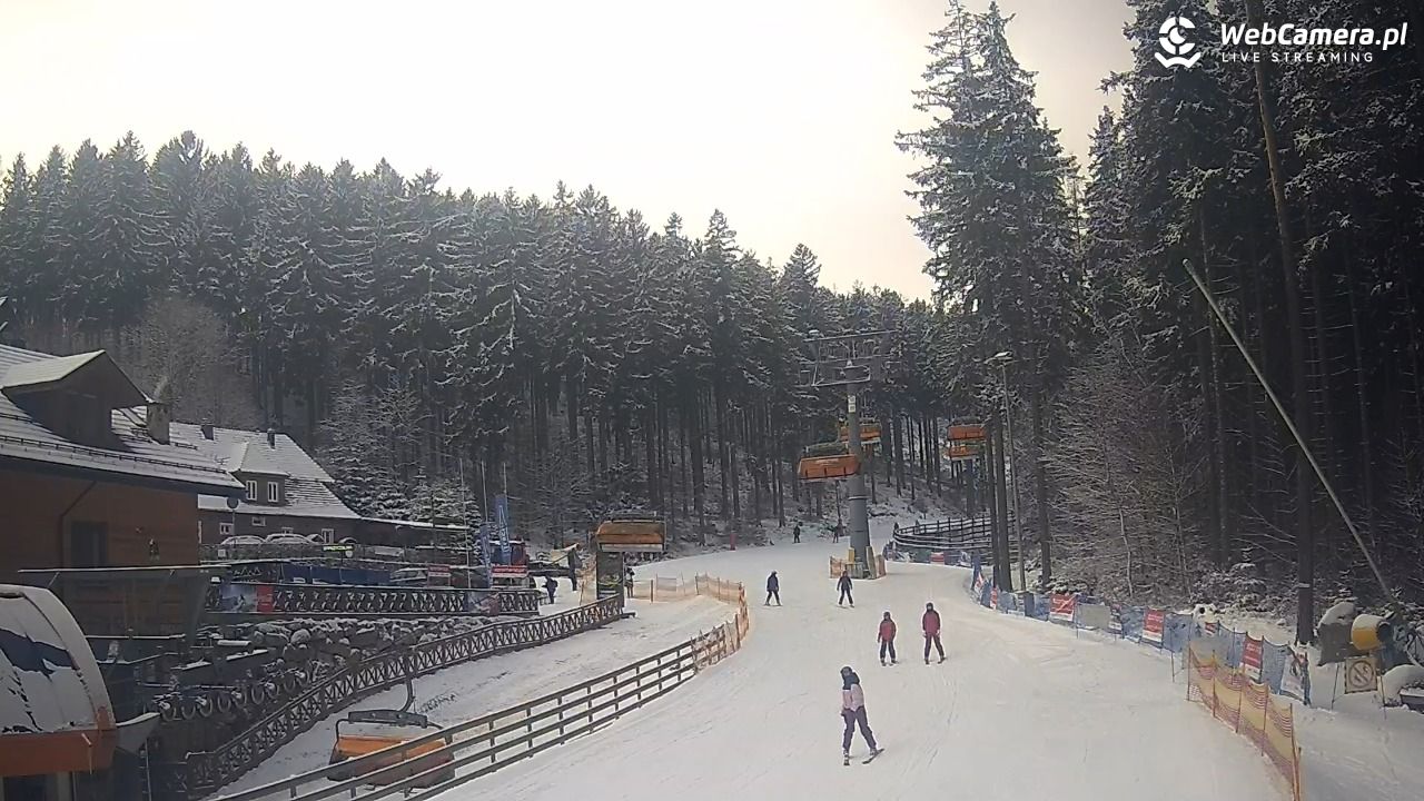 Winterpol Karpacz Biały Jar - 18 luty 2026, 09:21