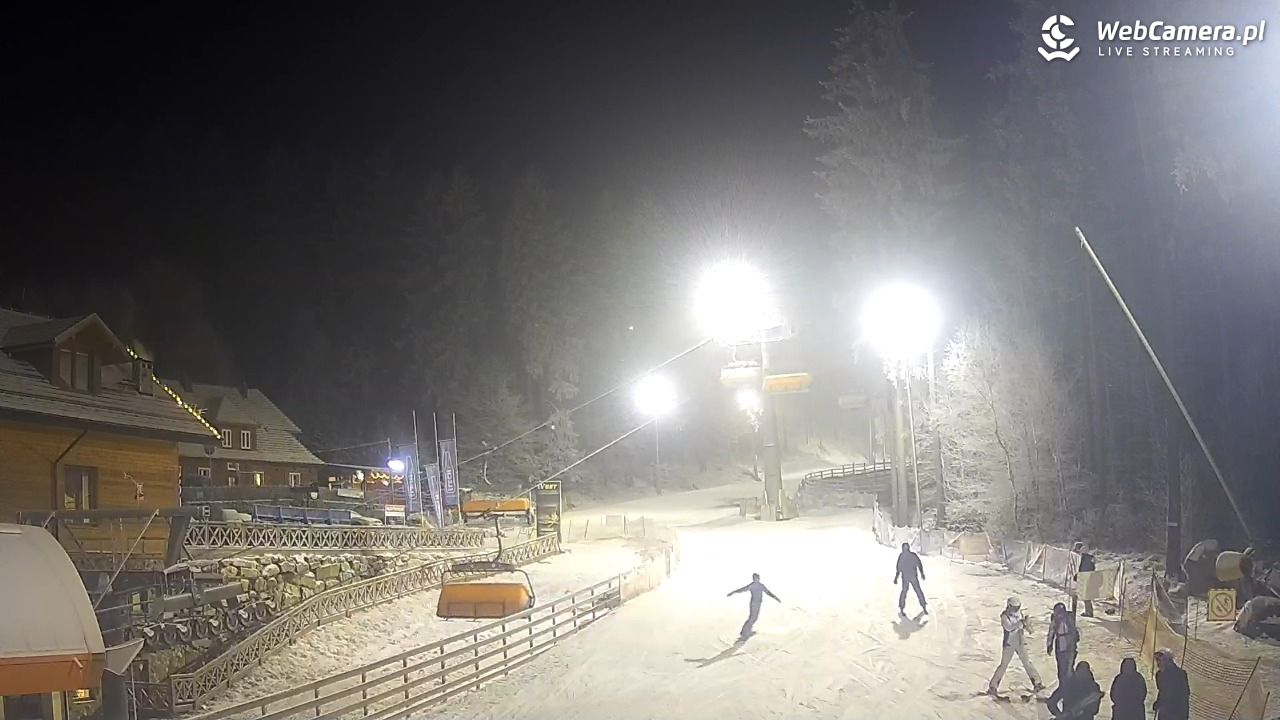 Winterpol Karpacz Biały Jar - 25 grudzień 2025, 20:51