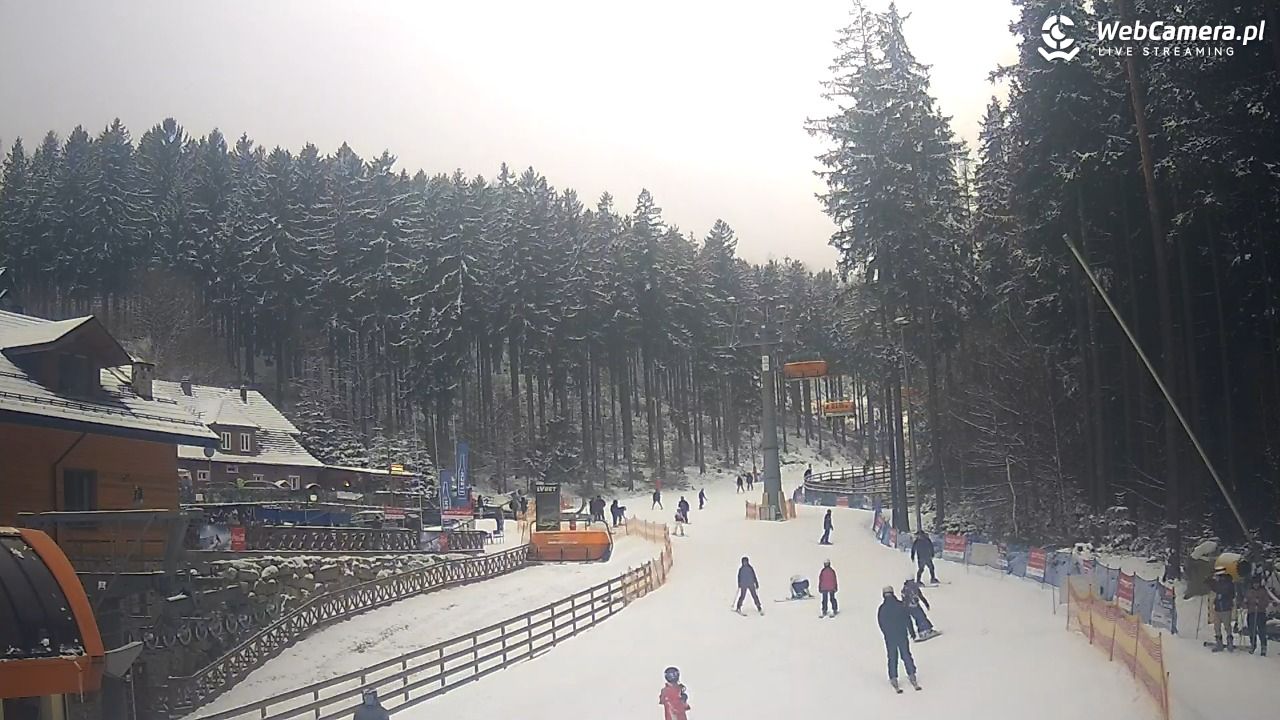 Winterpol Karpacz Biały Jar - 18 luty 2026, 16:39